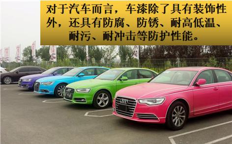 漆面保養(yǎng),無(wú)紡布車衣,一次性車衣